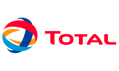 Total
